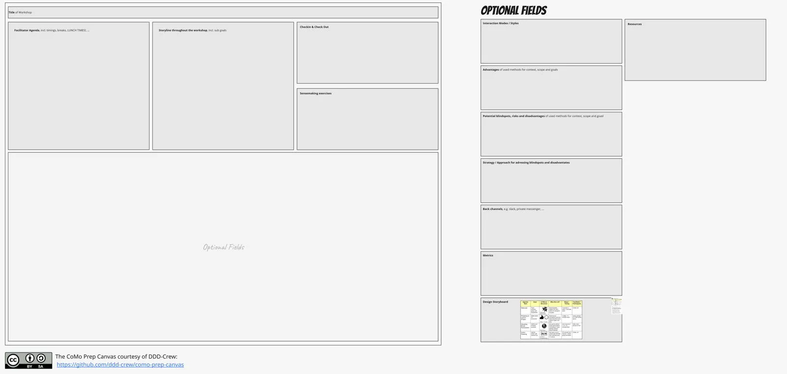 Methods Deepdive